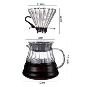 Chemex